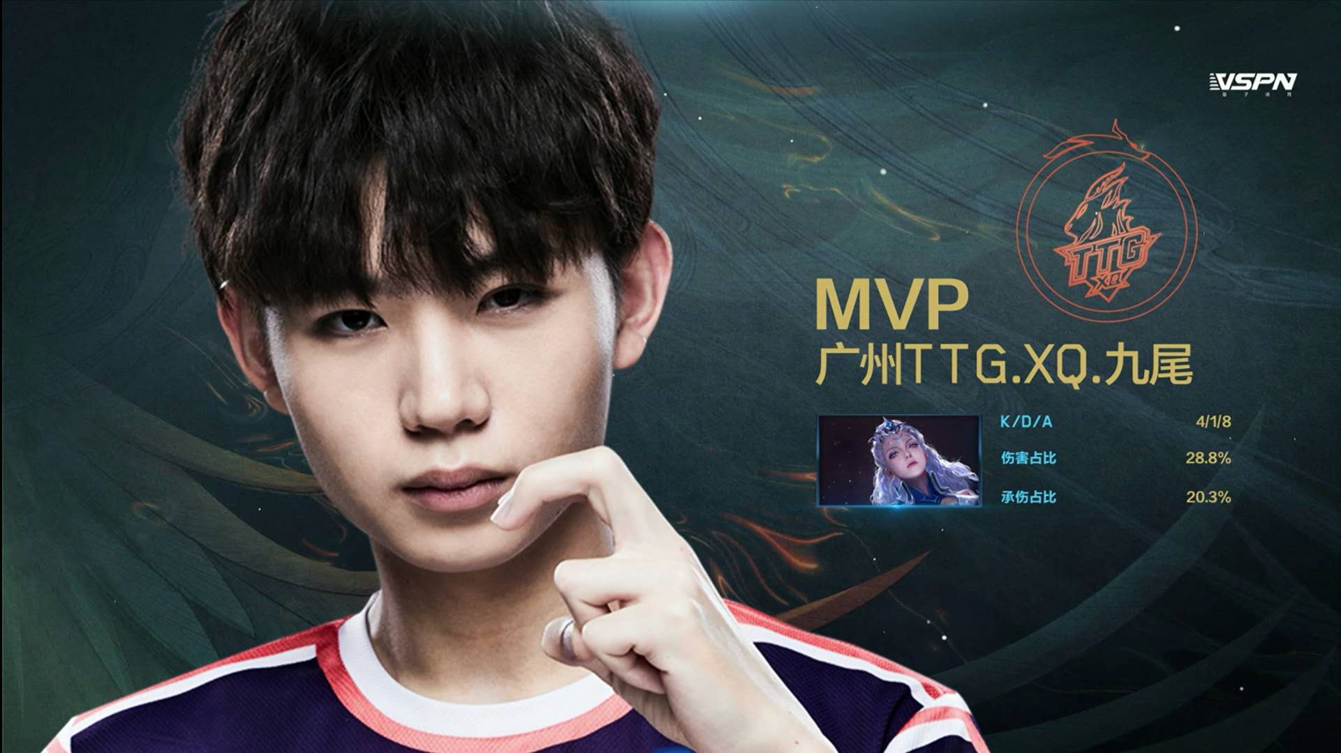 开云体育-关于Ning巅峰对决，穆古鲁扎与80激战老鹰分钟，败北胜负难料！的信息