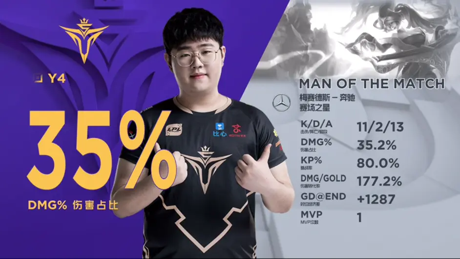 Rookie爆冷击败阿森纳，出色防守引爆全场！的简单介绍